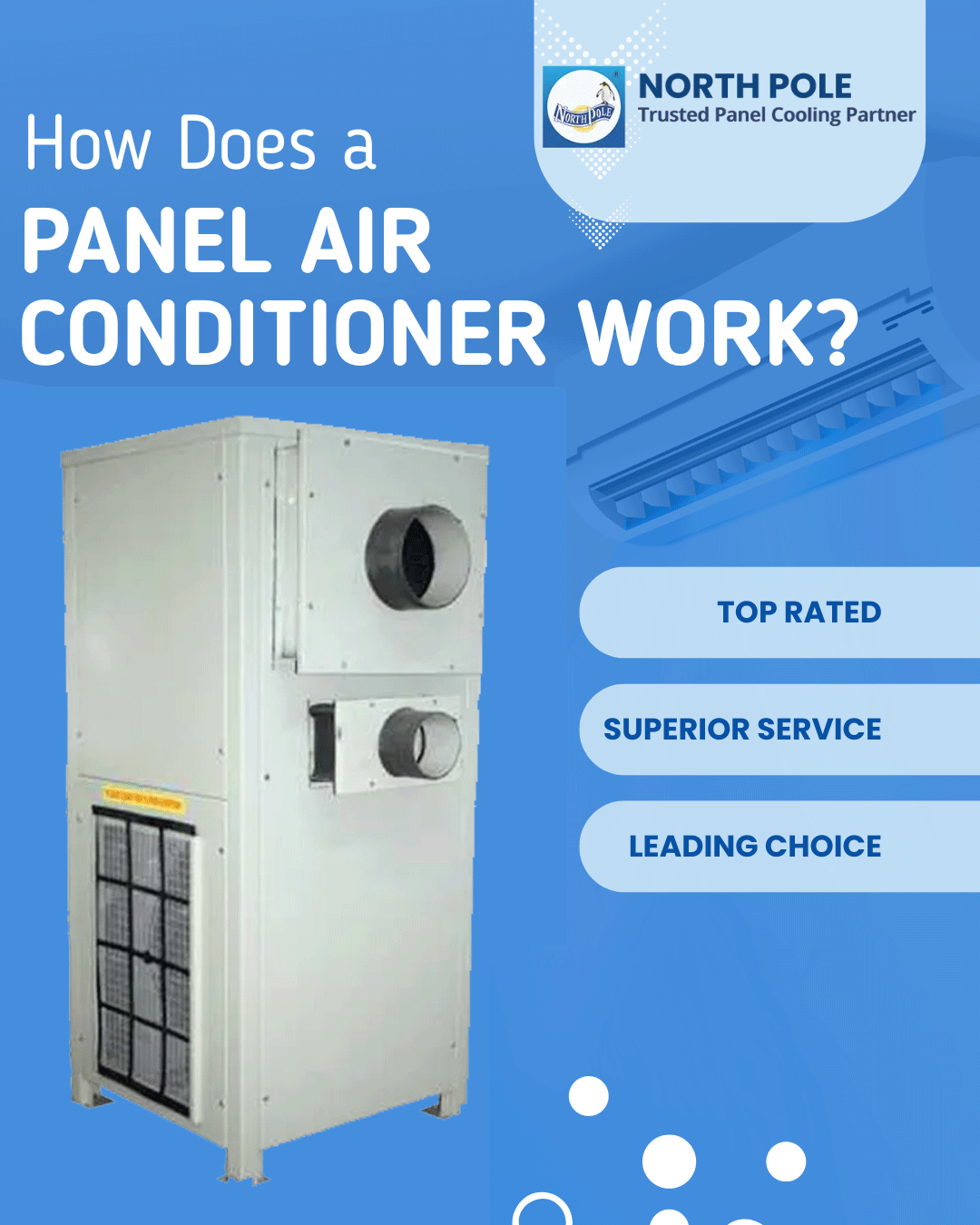 Panel Air Conditioner Work